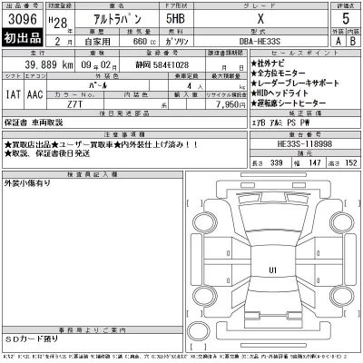 Suzuki ALTO LAPIN