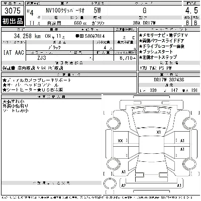 Nissan NV100 Clipper Rio