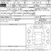 Suzuki Spacia