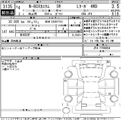 Honda N BOX CUSTOM
