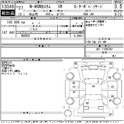 Honda N WGN
