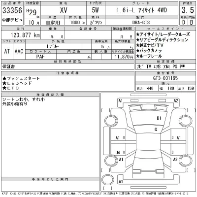 Subaru SUBARU XV