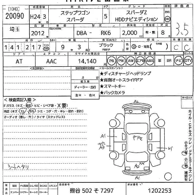 Honda STEPWGN SPADA