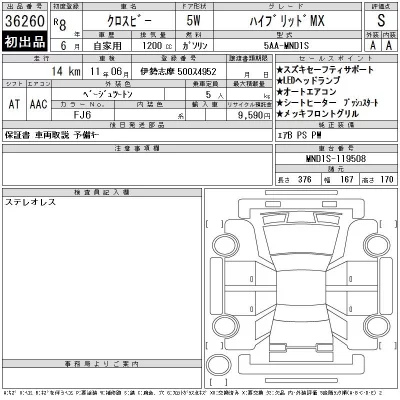 Suzuki XBEE