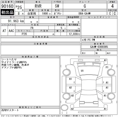 Mitsubishi RVR
