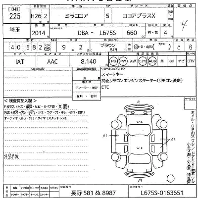 Daihatsu Mira Cocoa