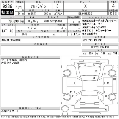 Suzuki ALTO LAPIN