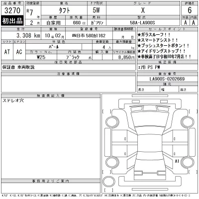 Daihatsu TAFT