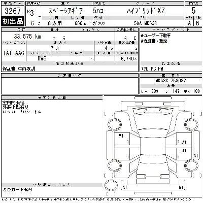 Suzuki SPACIA GEAR