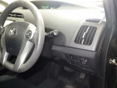 Статистика аукционов Toyota Prius