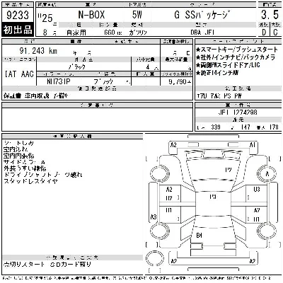 Honda N BOX