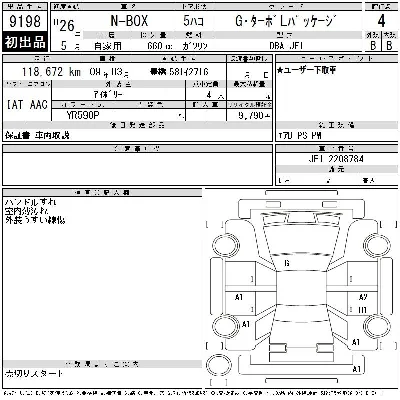 Honda N BOX