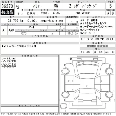 Toyota Harrier