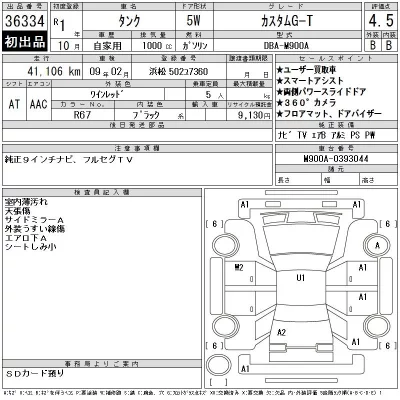 Toyota Tank