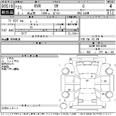Mitsubishi RVR