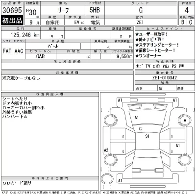 Nissan LEAF
