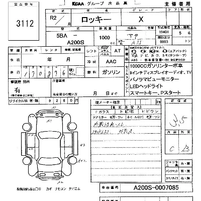 Daihatsu ROCKY