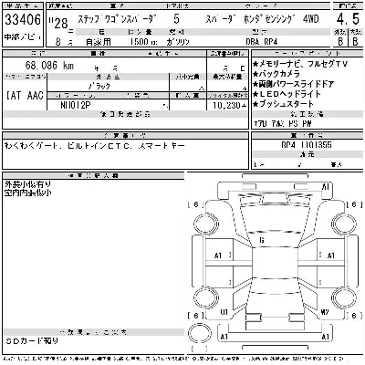 Honda STEPWGN SPADA