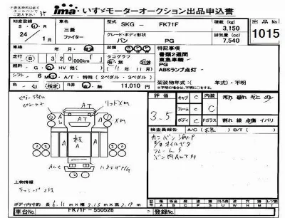 Mitsubishi FUSO FIGHTER