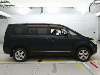 Статистика аукционов Mitsubishi Delica D:5