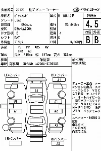 Toyota Pixis Mega