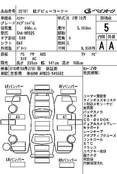 Suzuki HUSTLER