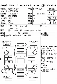 Suzuki Solio Bandit