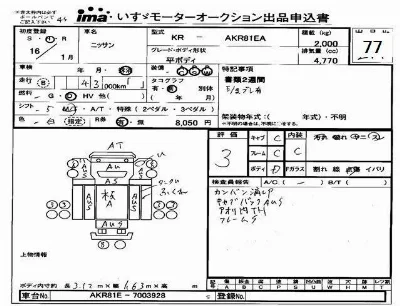Nissan ATLAS
