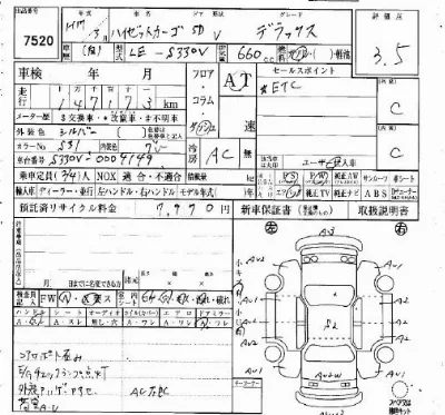 Daihatsu Hijet Cargo