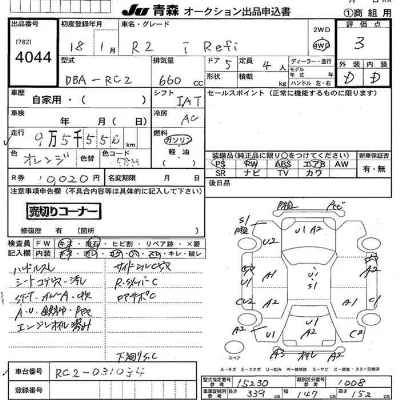 Subaru R2