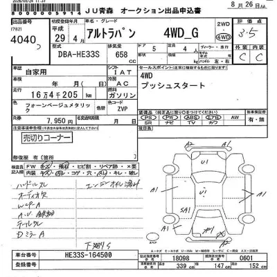 Suzuki ALTO LAPIN