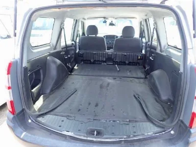 Статистика аукционов Toyota SUCCEED WAGON