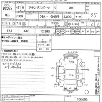 Mazda Atenza