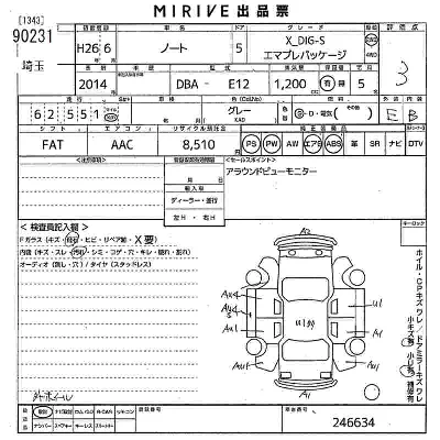 Nissan NOTE