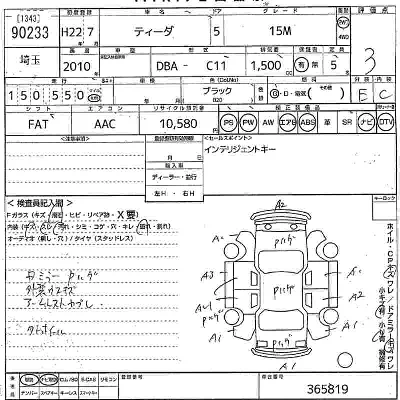 Nissan TIIDA