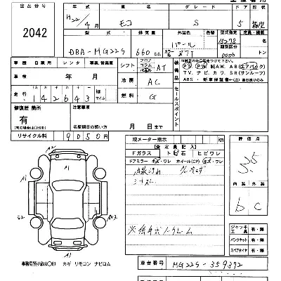 Nissan MOCO
