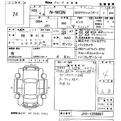 Honda N WGN