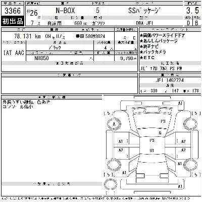 Honda N BOX