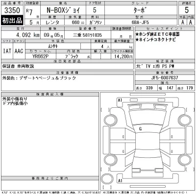 Honda N BOX