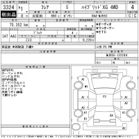 Mazda Flair