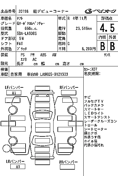 DAIHATSU TAFT