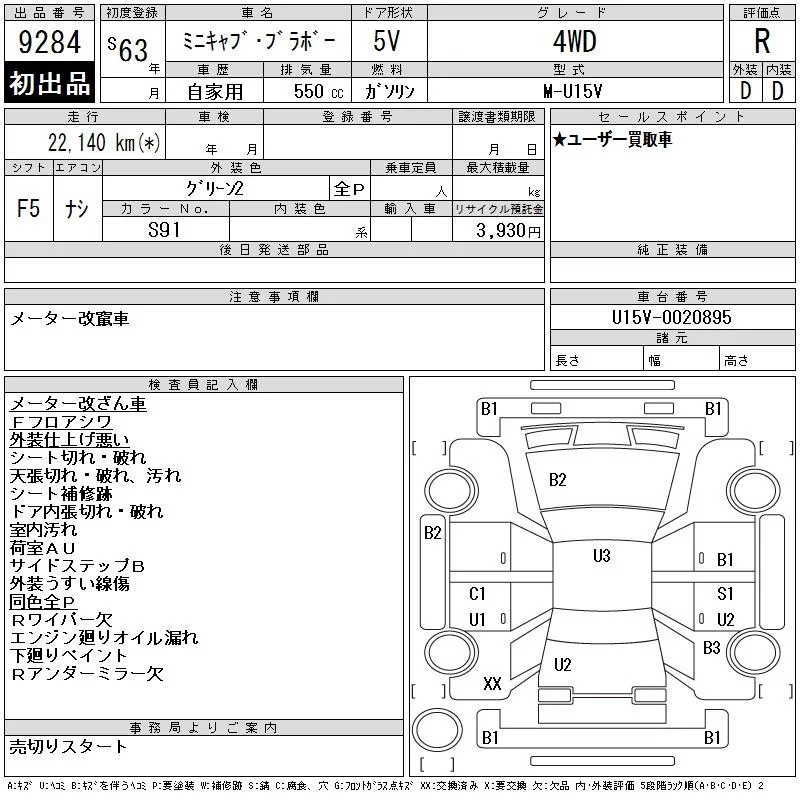 Mitsubishi Minicab  с аукциона в Японии
