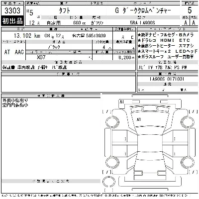 Daihatsu TAFT