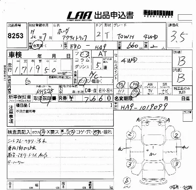 Honda ACTY TRUCK