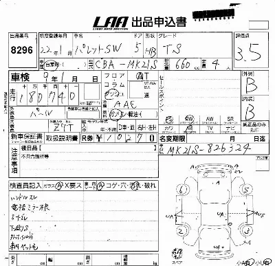 Suzuki PALETTE SW