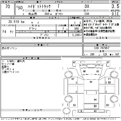 Daihatsu HIJET TRUCK