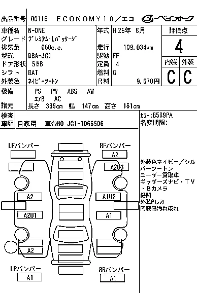 Honda N-One
