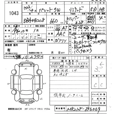 Suzuki PALETTE SW
