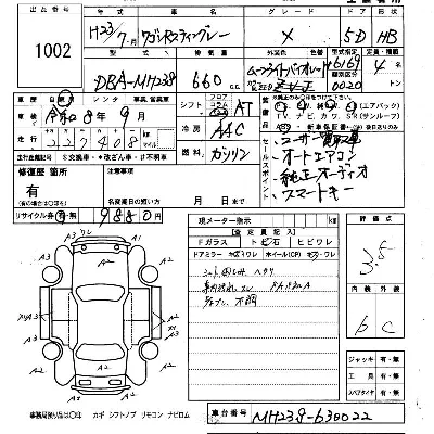 Suzuki WAGON R STINGRAY