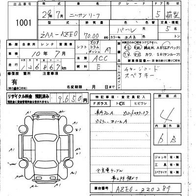 Nissan LEAF